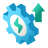 bongo iot