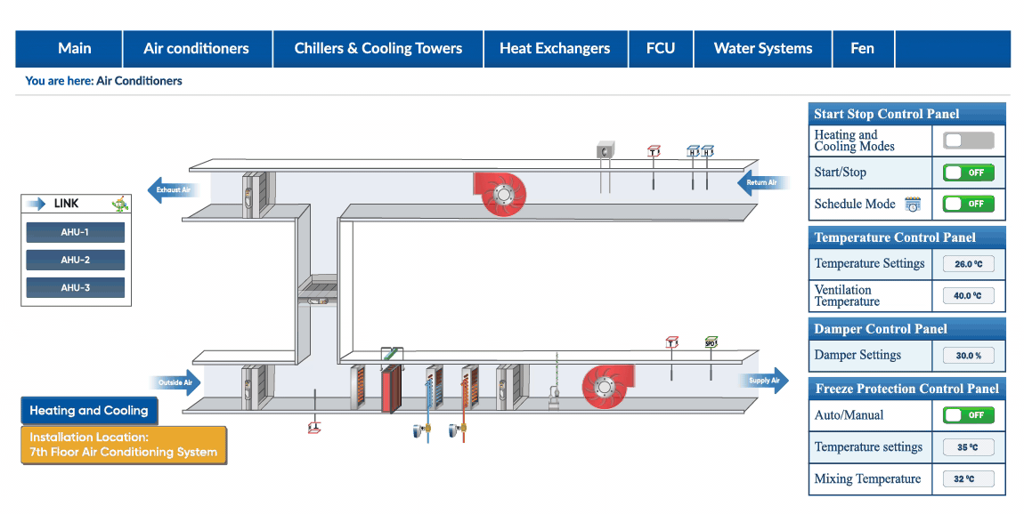 Building Automation System#