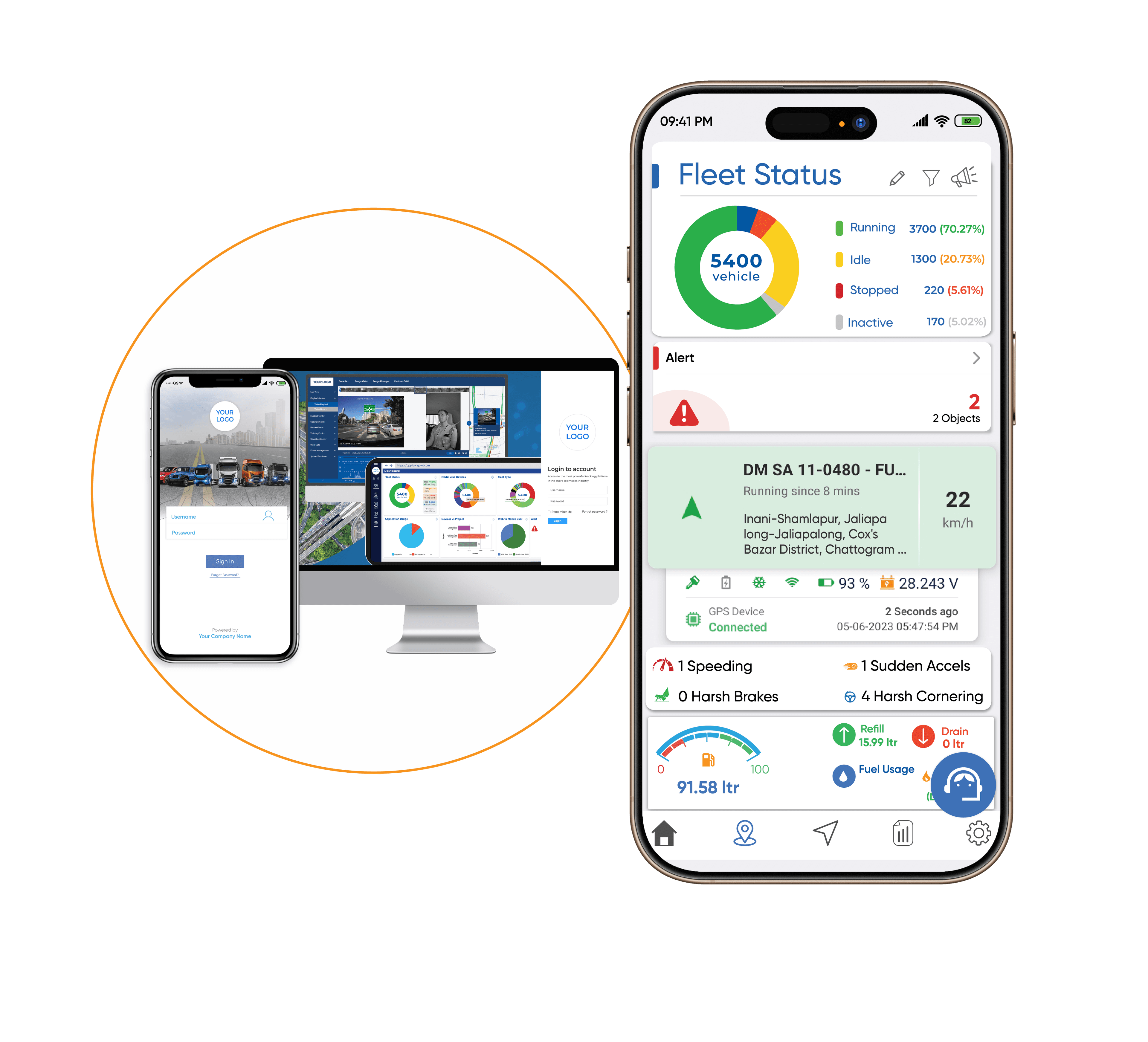 Intelligent Trailer Tracking