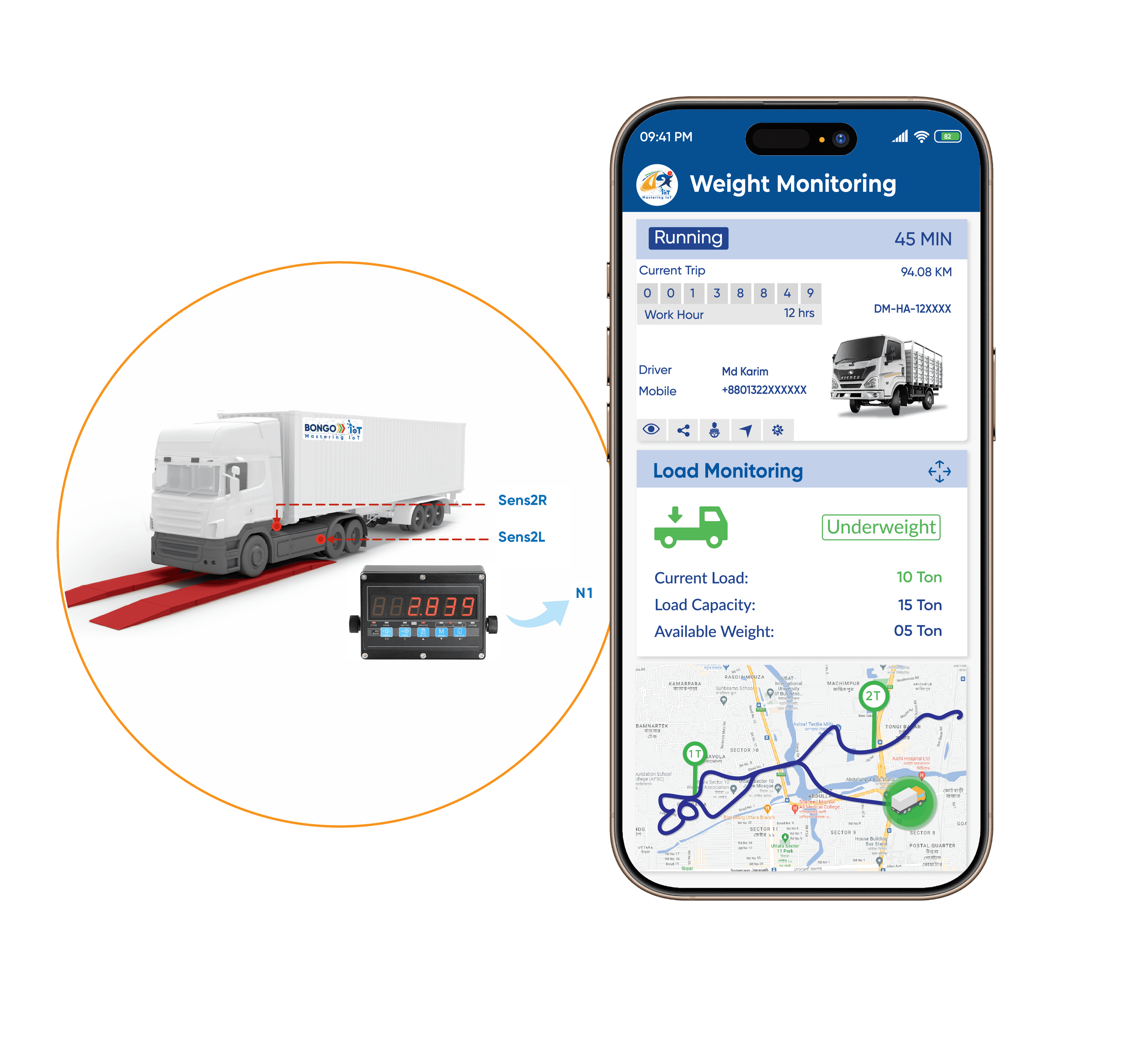 Intelligent Load Monitoring