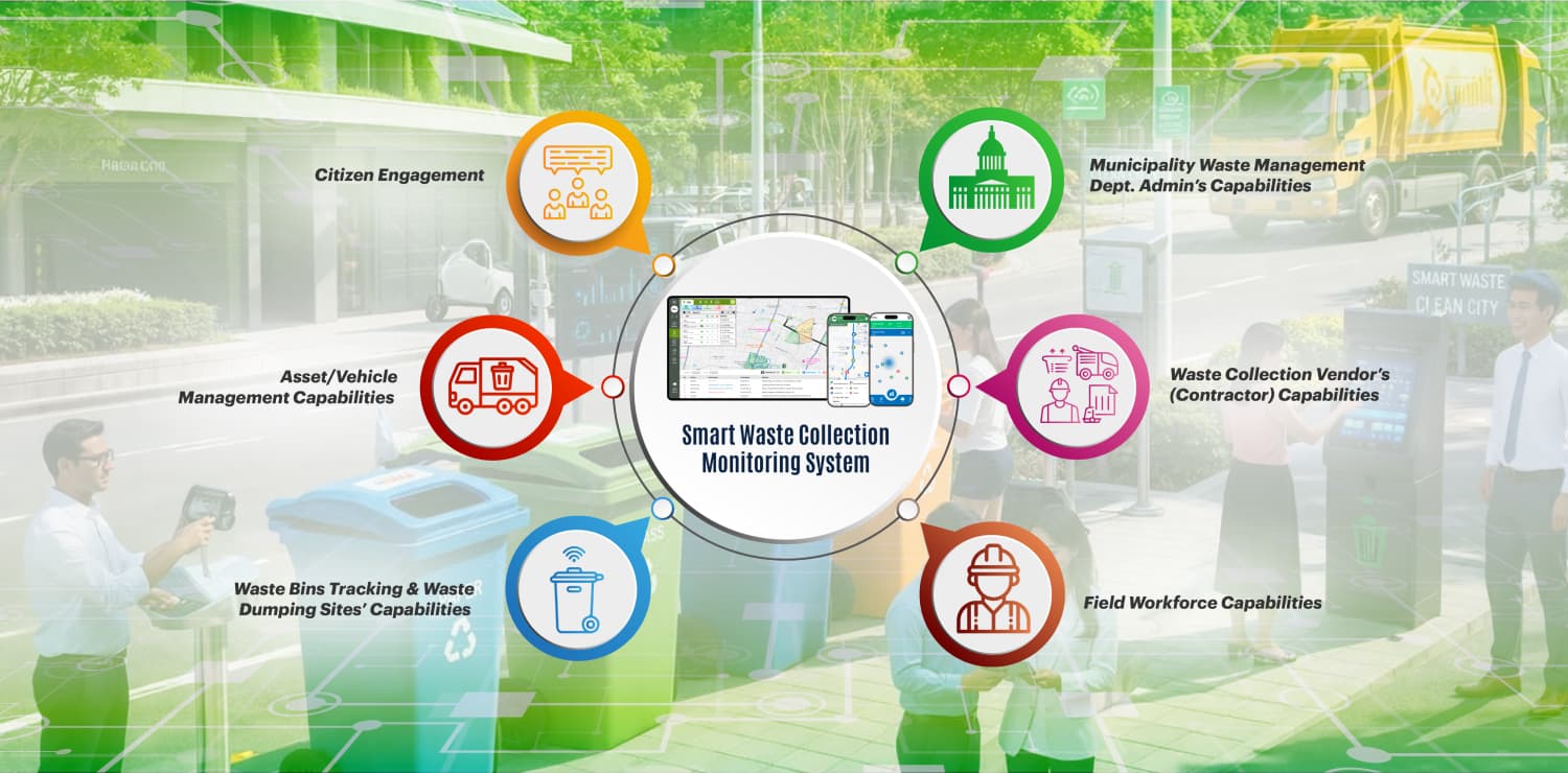 Smart Waste Ecosystem