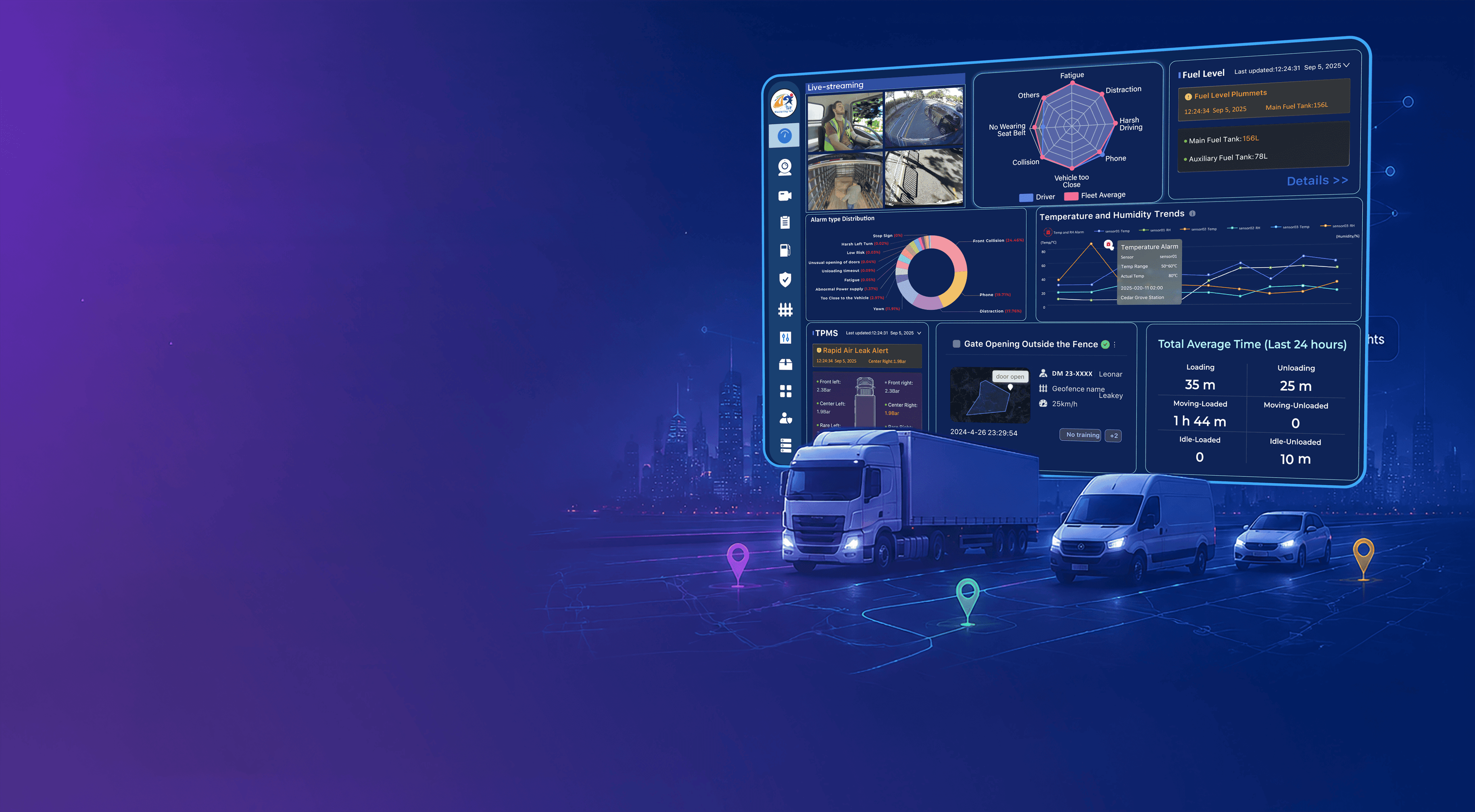 Ready to Transform Fleet Operations with AI Intelligence?