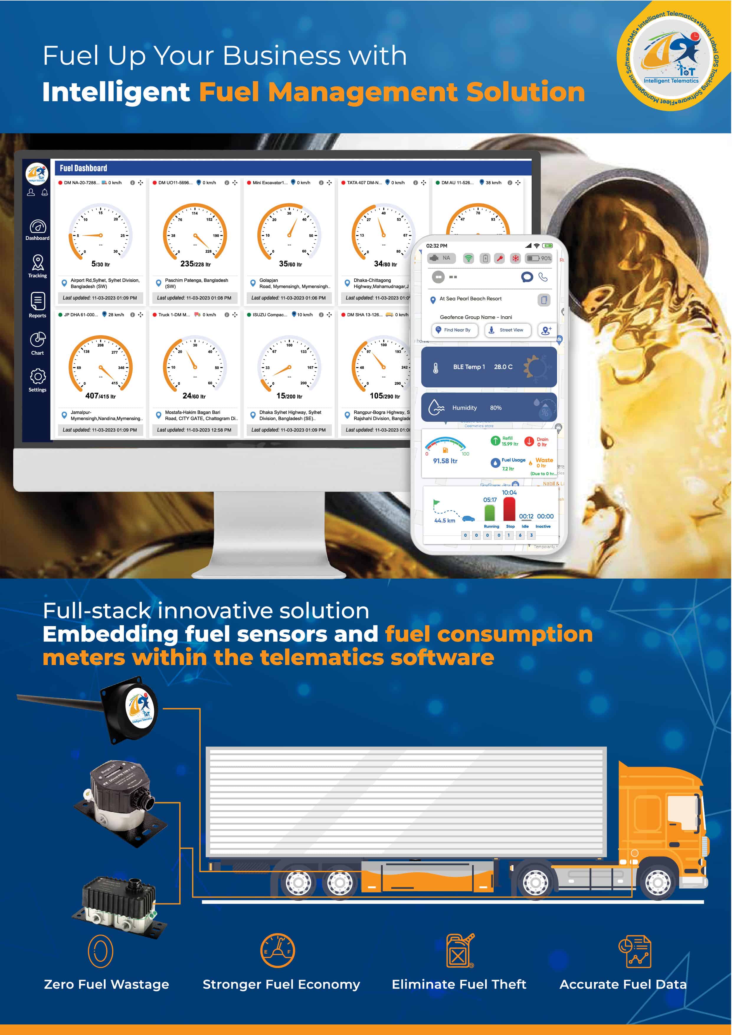 fuel management - bongo iot