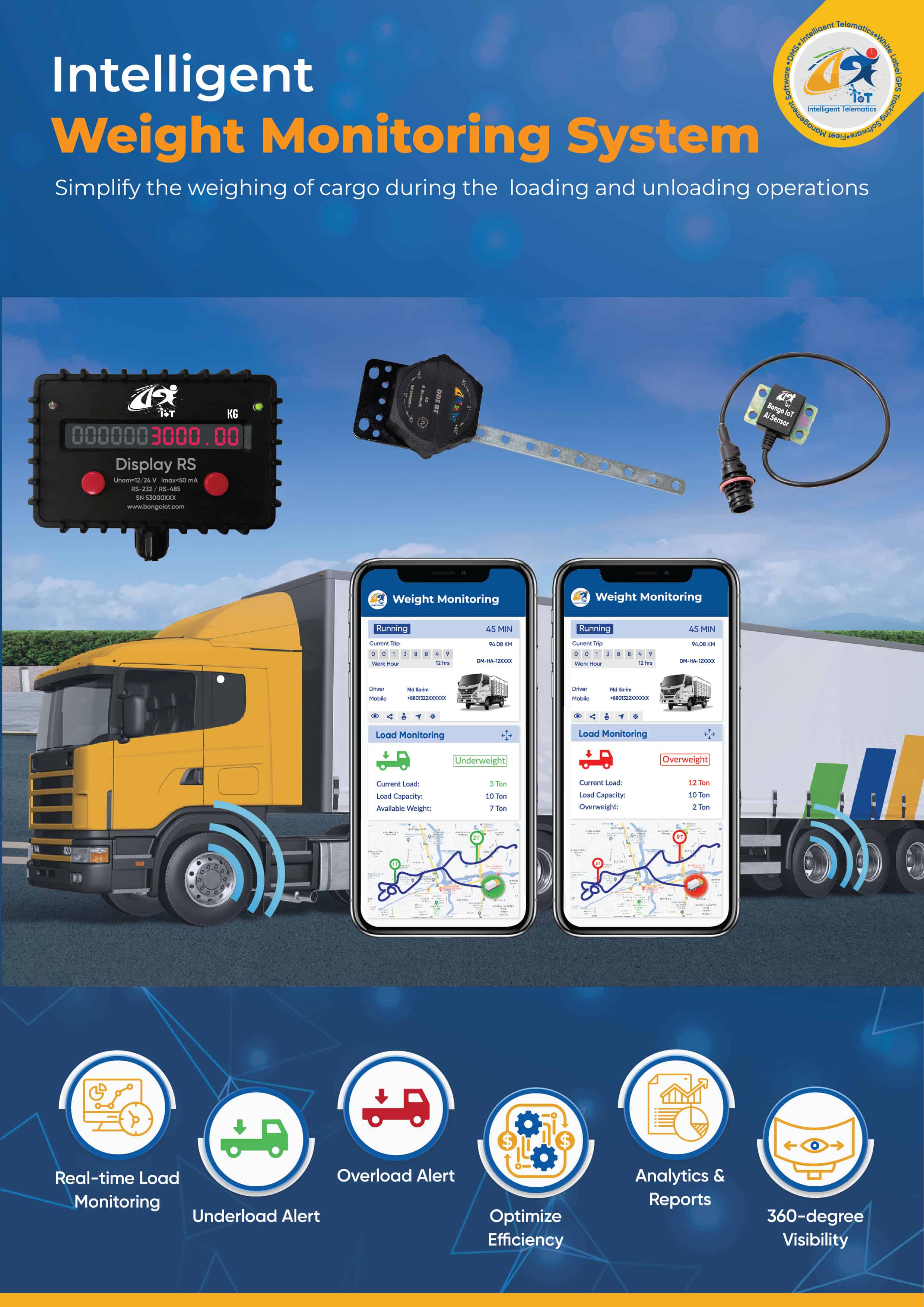 fuel management - bongo iot